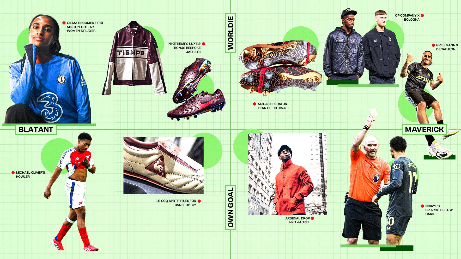 析和改进 析和改进