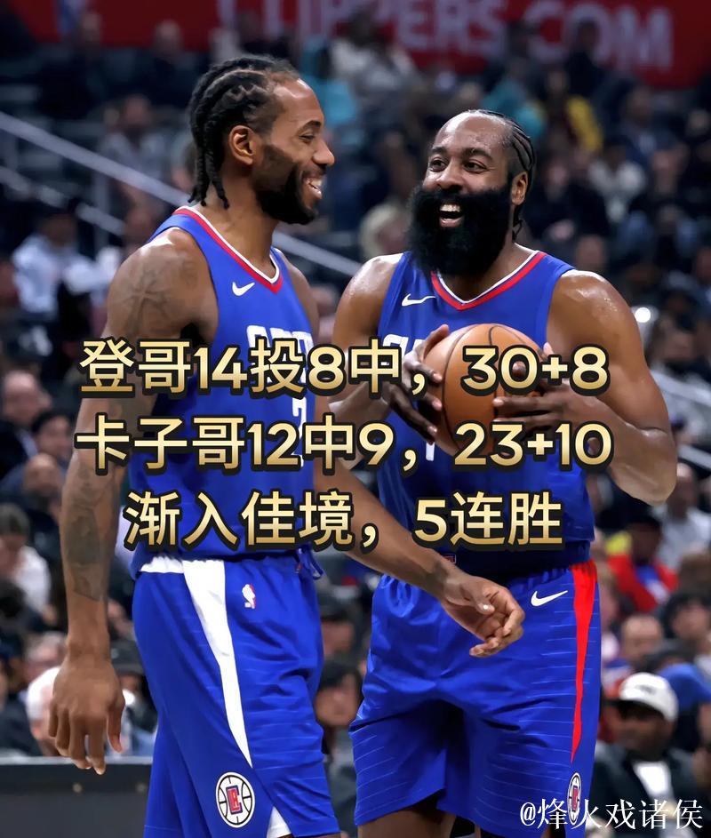 灰熊大胜快船!哈登带伤难撑,祖巴茨防守漏勺,伦纳德低迷,替补疲软 灰熊大胜快船!哈登带伤难撑,祖巴茨防守漏勺,伦纳德低迷,替补疲软