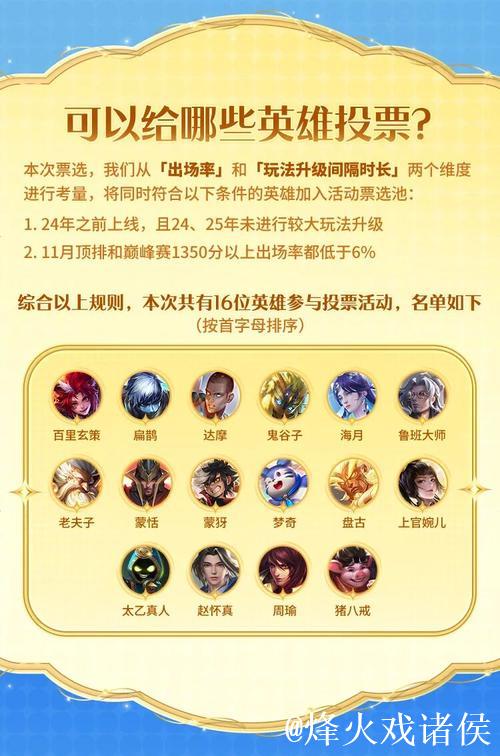 2025英雄玩法升级全民票选正式启动，快来参与吧！