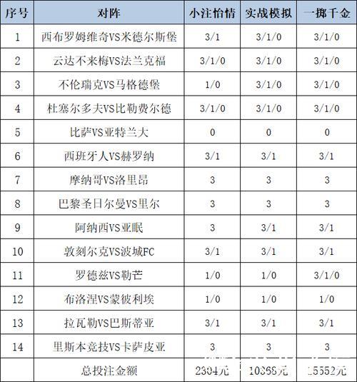 [新浪彩票]足彩26010期投注分析：敦刻尔克有望立于不败之地