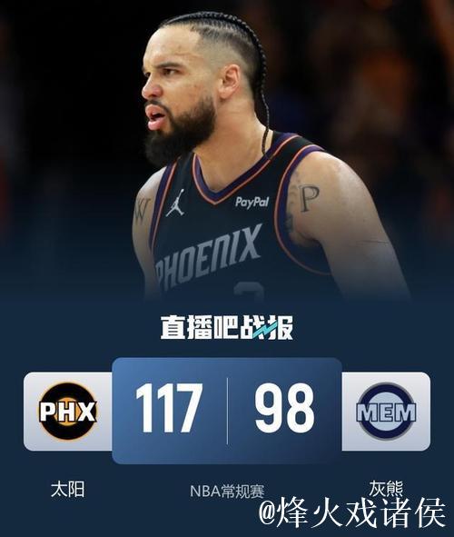 狄龙21+7马威12+12 太阳三分雨狂轰22记大胜灰熊 狄龙21+7马威12+12 太阳三分雨狂轰22记大胜灰熊