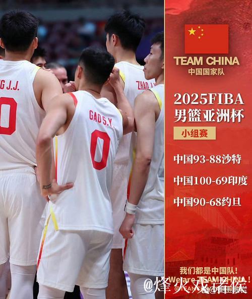 亚洲杯小组赛全胜挺进八强 中国男篮表现喜忧参半 亚洲杯小组赛全胜挺进八强 中国男篮表现喜忧参半