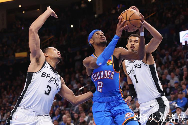 亚历山大34分统治比赛，雷霆轻松击败马刺