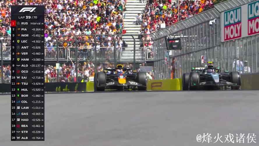 F1美国大奖赛网络直播:排位赛与正赛全程呈现 F1美国大奖赛网络直播:排位赛与正赛全程呈现