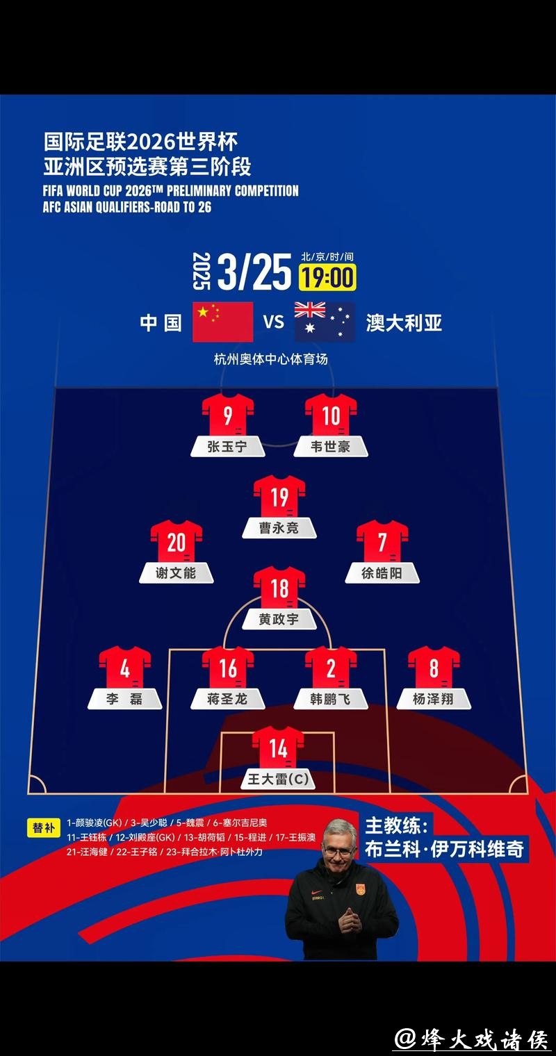 2026世界杯买球:亚洲球队投注机会分析 2026世界杯买球:亚洲球队投注机会分析