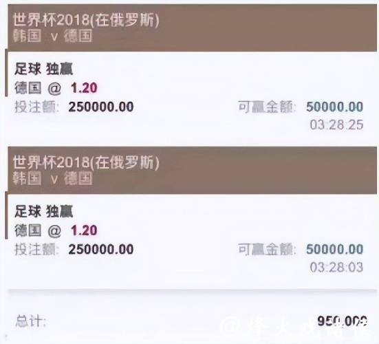 世界杯投注平台:用户最信赖的平台 世界杯投注平台:用户最信赖的平台