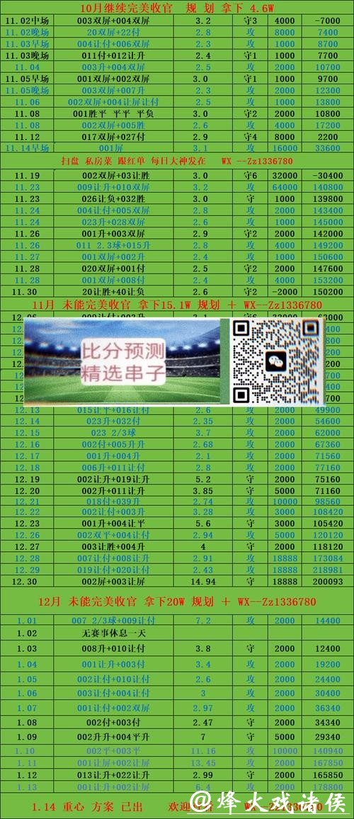 世界杯投注平台:用户最信赖的平台 世界杯投注平台:用户最信赖的平台