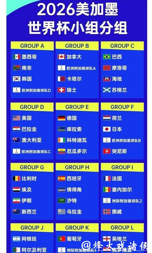 2026世界杯下注赔率计算详解