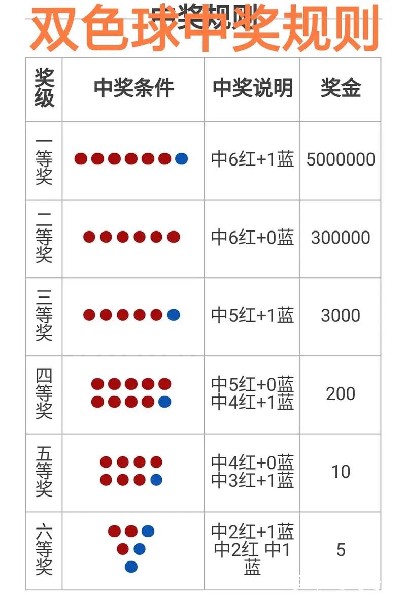 详解2026世界杯中国体育彩票玩法
