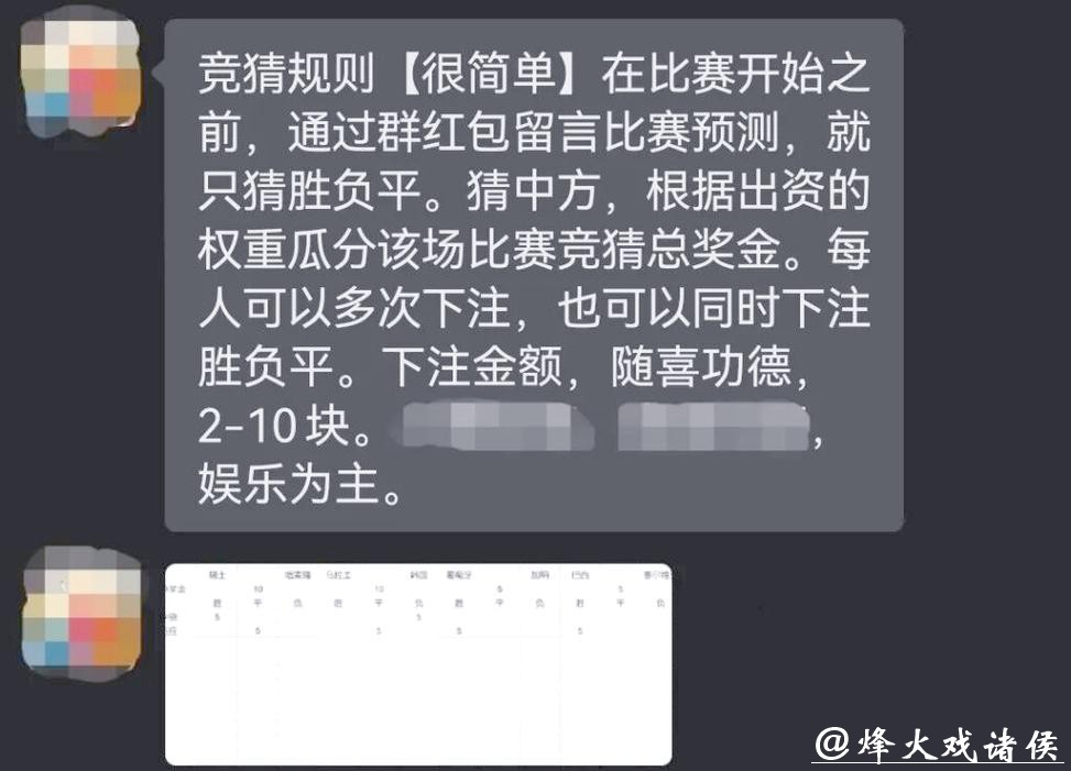 世界杯竞猜平台专业指导，技巧满满