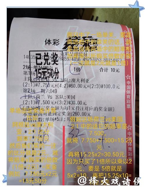 世界杯竞彩：投注心理如何调整好