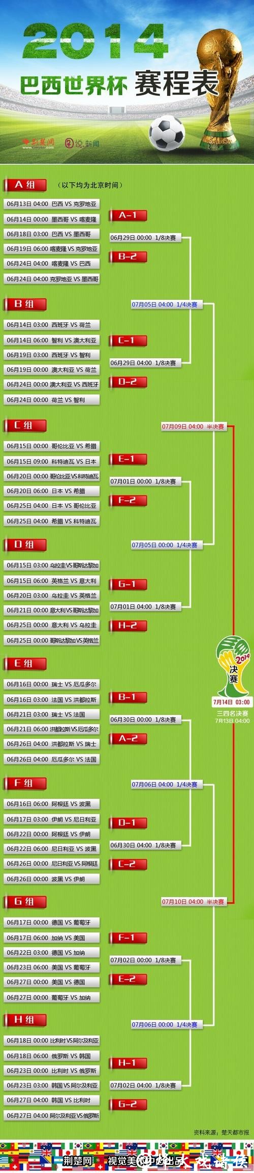 世界杯下注平台：如何选择最靠谱的平台