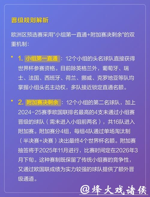 2026世界杯投注规则：深入剖析赔率的秘密