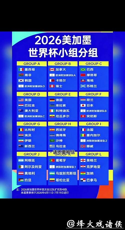 如何设定2026世界杯下注的限额与目标