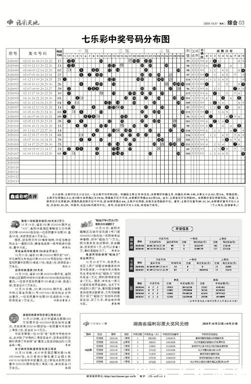 世界杯投注官网网投技巧，专家教你稳赢策略