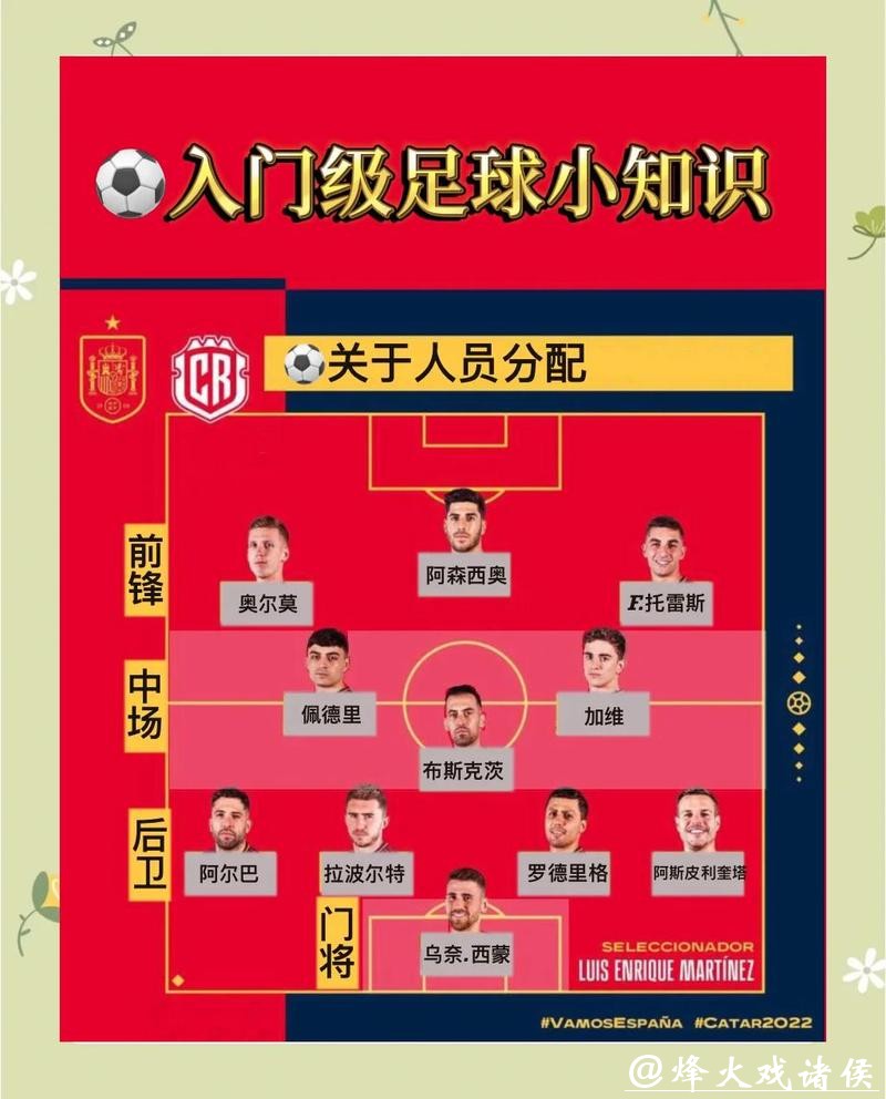 世界杯正规安全下注平台要点解析